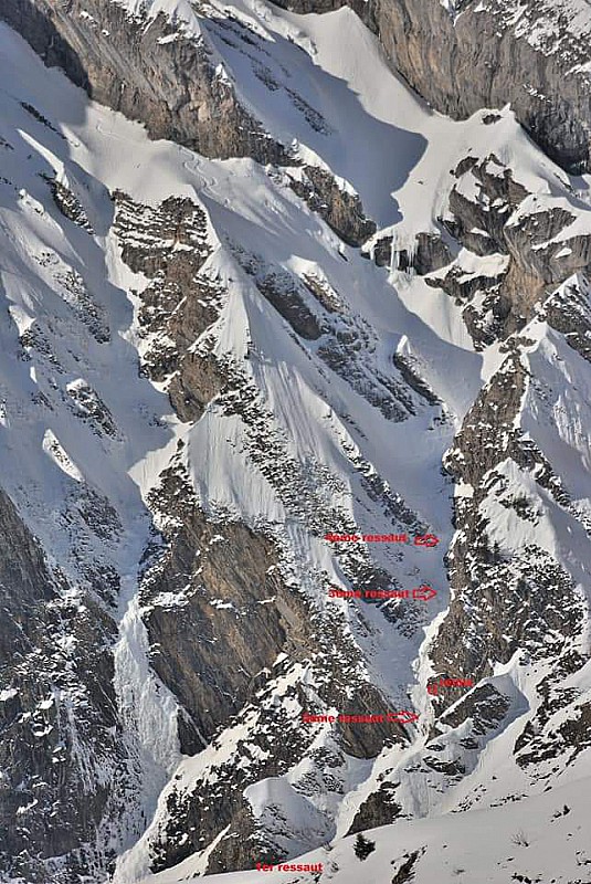 L'entonnoir et le couloir d'accès qui canalisé tout qui viens d'en haut : attention !