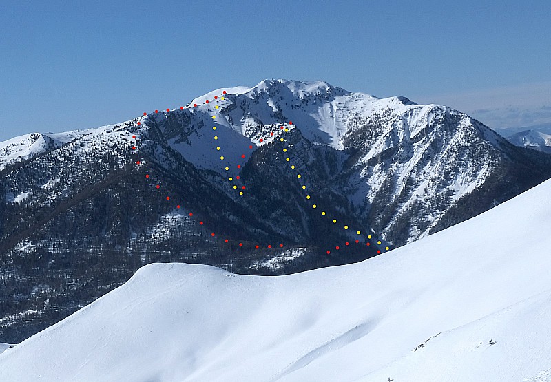Vue d'ensemble de l'itinéraire (Montées en rouge, descentes en jaune)