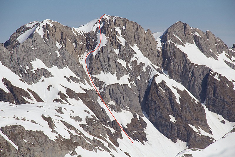 Itinéraire de montée et descente